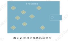 如何通过Tokenim平台安全快